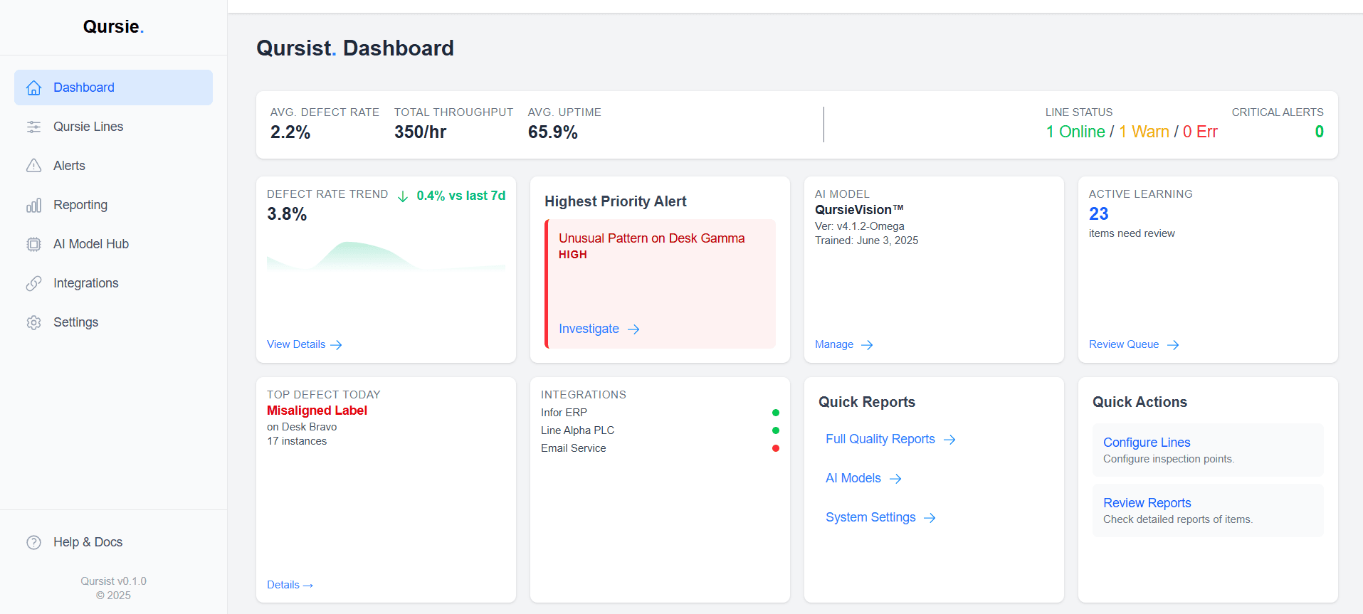 Qursist Dashboard Interface
